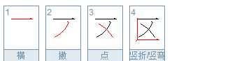 左的笔顺规则是先什么后什么,周字的笔画规则图3