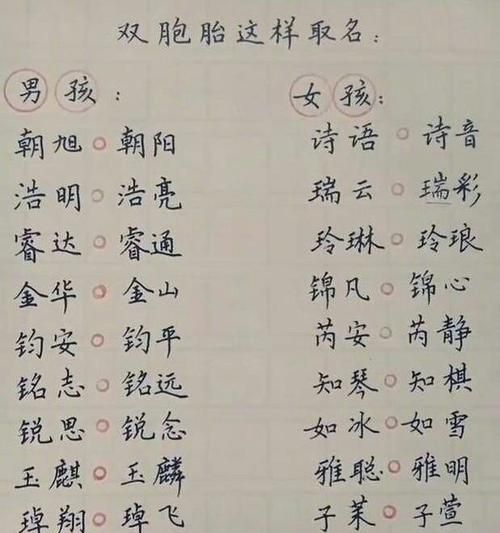 给儿子取小名叫什么好听,生儿子起小名叫什么好图6