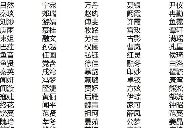 简约昵称二字男霸气,简约昵称二字男霸气英文图2