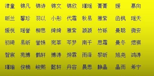 好名字起名网站,好名字网免费起名游戏图4