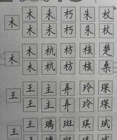 带木字旁的字500个,带木字旁的汉字大全20000个字图5