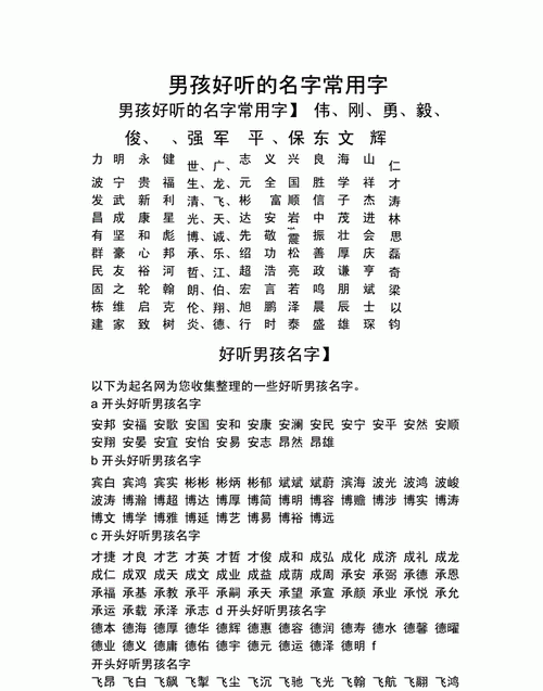 男孩名字常用字000,男孩起名常用字图4