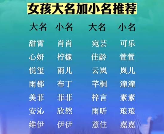 王姓鼠宝宝起名大全,王姓鼠年宝宝最佳起名 - 百度宝宝知道图1