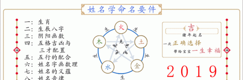 五行起名生辰八字免费起名测名,五行八字分析取名免费测试打分图3