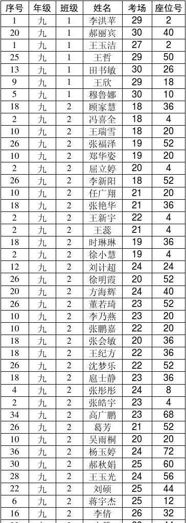 笔名测试名典,适合书法教室的名字图2