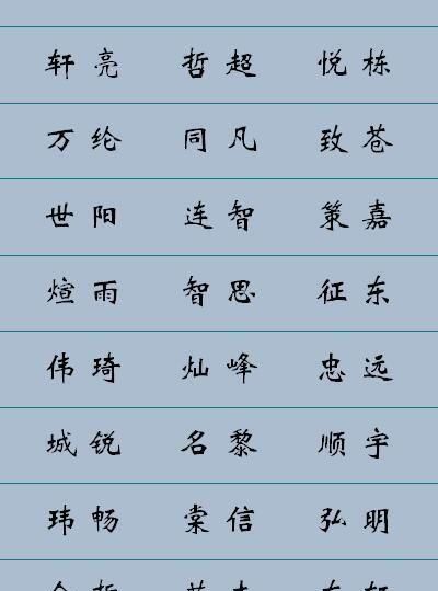 根据姓名取字号在线,输入名字自动取表字免费图1