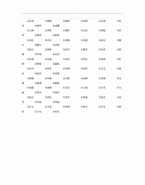 女孩名字测分数,王珂欣女孩姓名测试分数图2