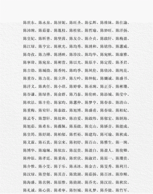 陈姓男宝宝取名,姓陈取名字大全男孩名字图2