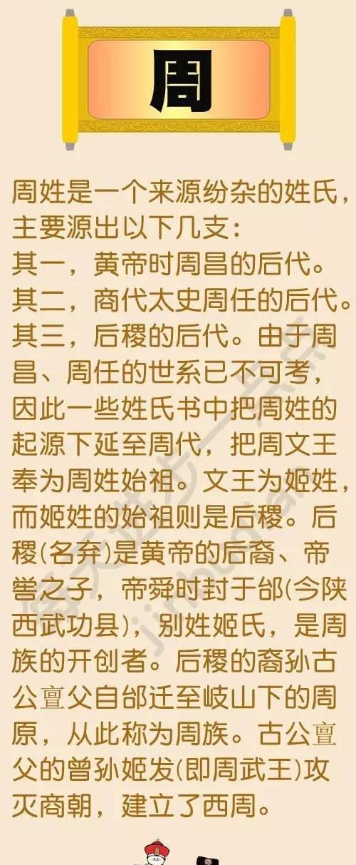 我国有皇室血统的30个姓,中国有皇室血统的30个姓氏,找找有你吗?图7