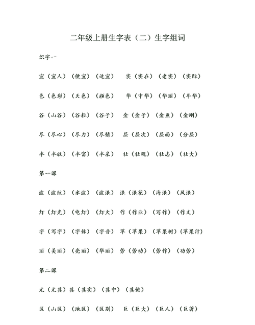 丰的组词,丰收的丰怎么组词语图2