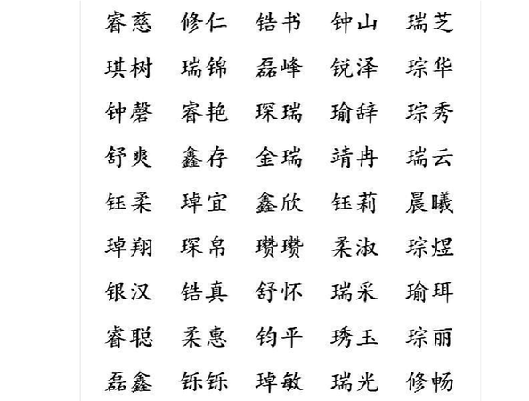 如何根据五行起名字,如何根据五行取名字图1