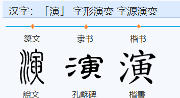 表演的拼音,演的拼音图1