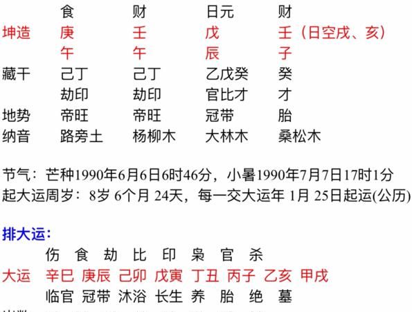 八字配对测试两人关系,怎么测两个人的八字合不合适图1