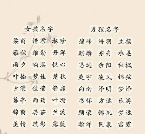 古代女名字大全唯美,诗经楚辞中最唯美的名字大气又低调的名字图4