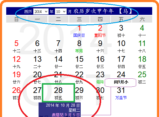 阴历阳历转换器,阴历阳历互转公历农历转换器图1