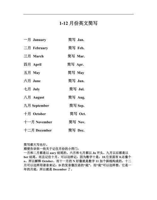 2月25日英文全写,25的英语怎么写?图4