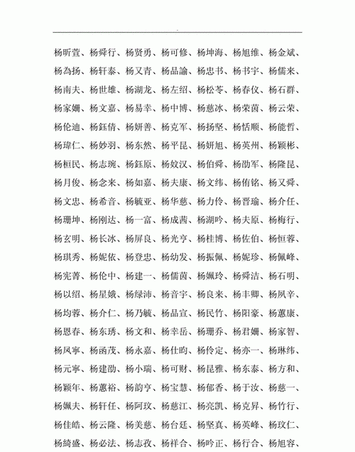 取什么名字最好,如何取名字又好听又有好的寓意图7