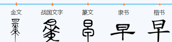 草上灰打一字,草下有一人打一字图4