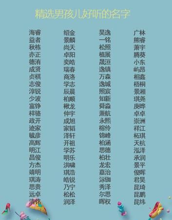 名字好不好怎么查询,如何查询名字好不好免费图4