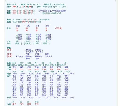 免费测八字强弱,八字五行测算图3