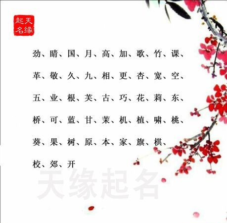 缺木怎么取名字,五行缺木的男孩名字,好听得男孩名字大全图5