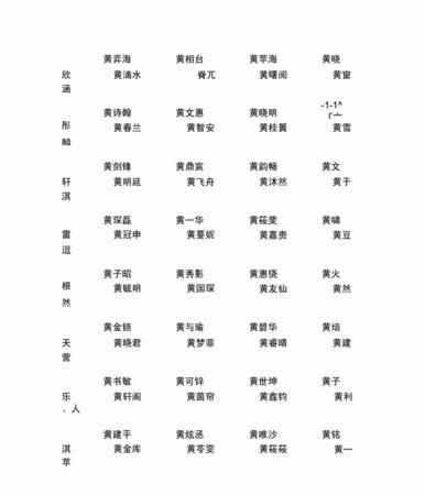 姓黄好听稀少的男孩名字,2022属牛的宝宝取什么名字好图1