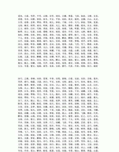 人名大全10000,好听女孩名字图4