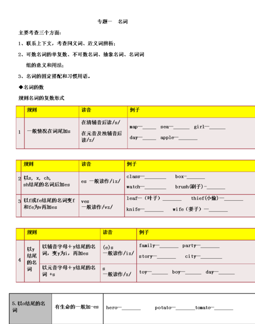 crayon是可数名词还是不可数名词,creation是可数名词还是不可数名词图1