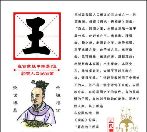 王姓名字搞笑,王姓取名恶搞图4