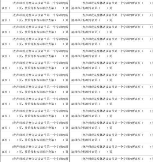 拼音查字典,用拼音查字典叫什么查字法图2