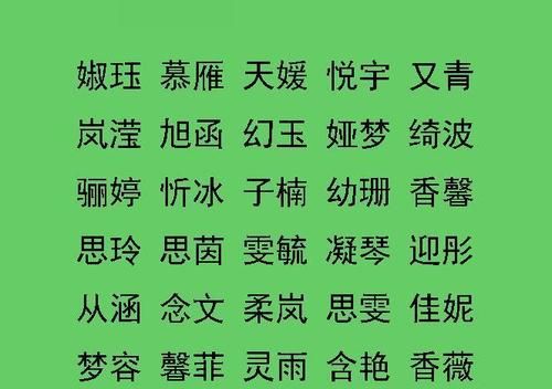 宝宝取名大全女孩免费,取名字女孩大全图2