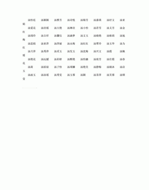 查姓起名字大全,姓查的女孩名字好听的图4