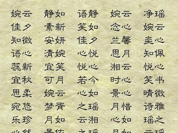 简短干净女孩名字,很干净很清澈的名字女生图4