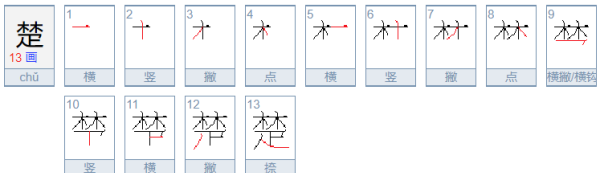 楚组词,楚楚可怜的楚是什么意思图4