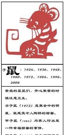 属什么生肖,94年属什么生肖今年多少岁图2