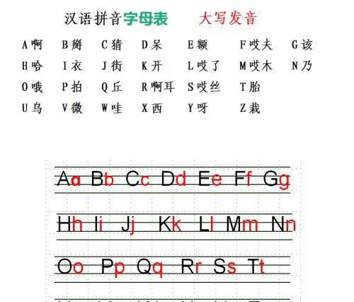 多少的拼音怎么写图片