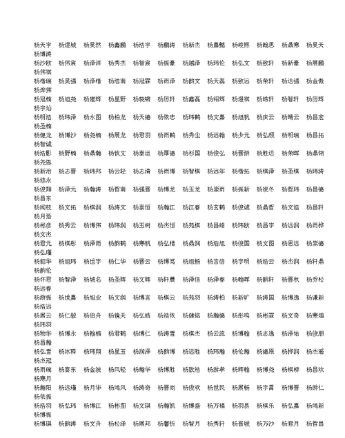 202起名大全免费取名,牛年女宝取名2021年图5