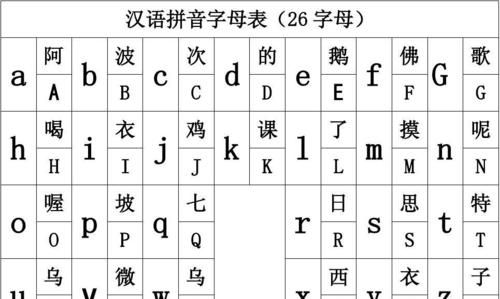 拼音字母表大写占格图片