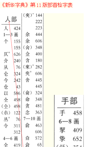 拿的部首,拿的部首是什么图2