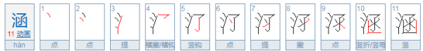 梓涵名字的含义,杨梓涵这个名字的含义是什么图3