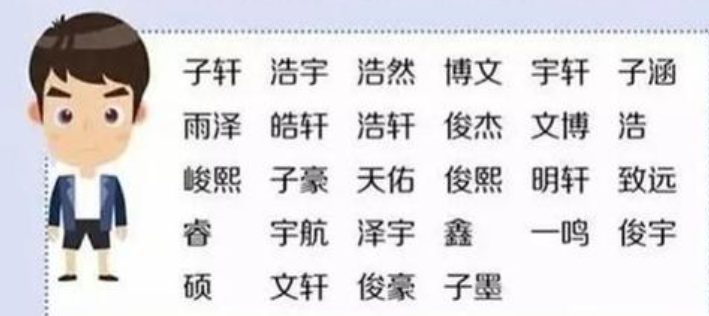 梓涵名字的含义,杨梓涵这个名字的含义是什么图4