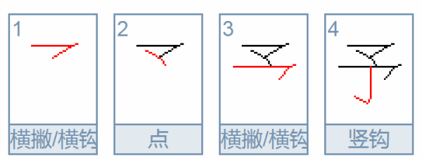 予怎么读 拼音,予怎么读音是什么读图1