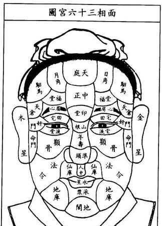 算命人不愿给面相好的人说,算命不给哪几种人算的准图2