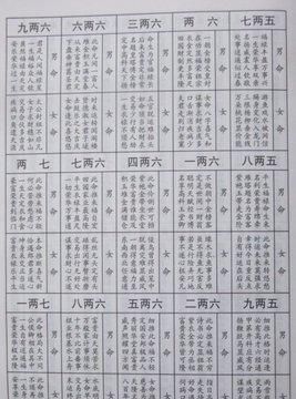 免费算八字看一生运程,非常运势网免费算八字下载图1