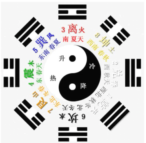 给八卦群起个名字,2021抖音最火的群名图4