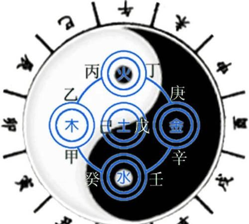 给八卦群起个名字,2021抖音最火的群名图5