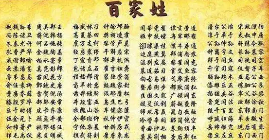 张姓和哪个姓是死对头,王姓和李姓为什么是世仇图3