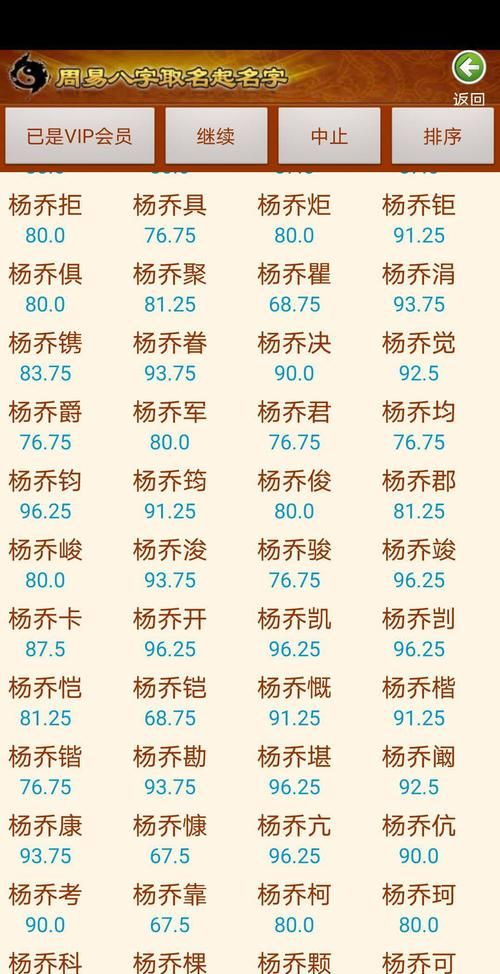 姓杨女孩最吉利名字,100分的杨姓女孩名字大全图4