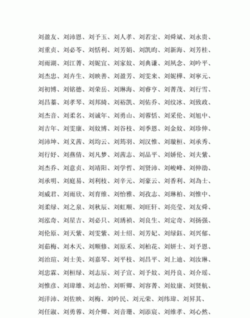 姓刘女孩子名字大全,刘姓女孩名字有哪些图3