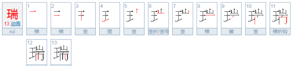 瑞的拼音大写,瑞大写字母是什么图2